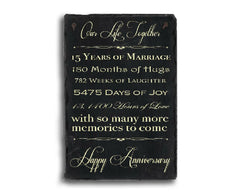 Handmade and Customizable Slate Home Sign - Perfect Anniversary or Wedding Gift